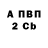 ТГК концентрат Artem Savosko